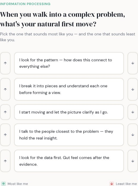 Guided Reflection: 4 carefully sequenced questions that surface authentic professional signal