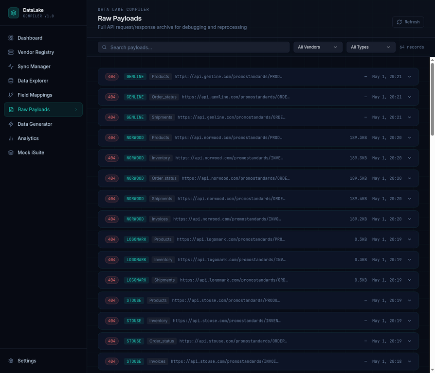 Raw Payloads: full API request/response archive for debugging and reprocessing